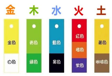 五行屬金幸運色|五行金屬色：改善運勢指南